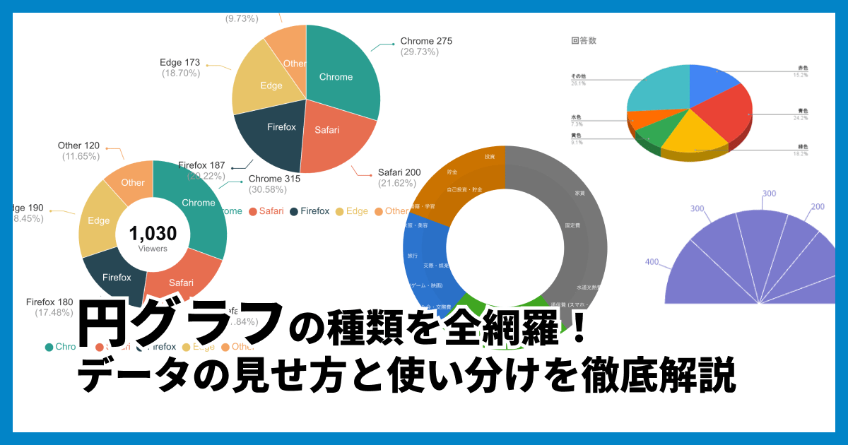 円グラフの種類を全網羅!ドーナツ型やサンバーストなど、データの見せ方と使い分けを徹底解説